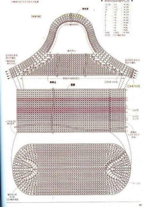 Интересная сумочка, связанная крючком