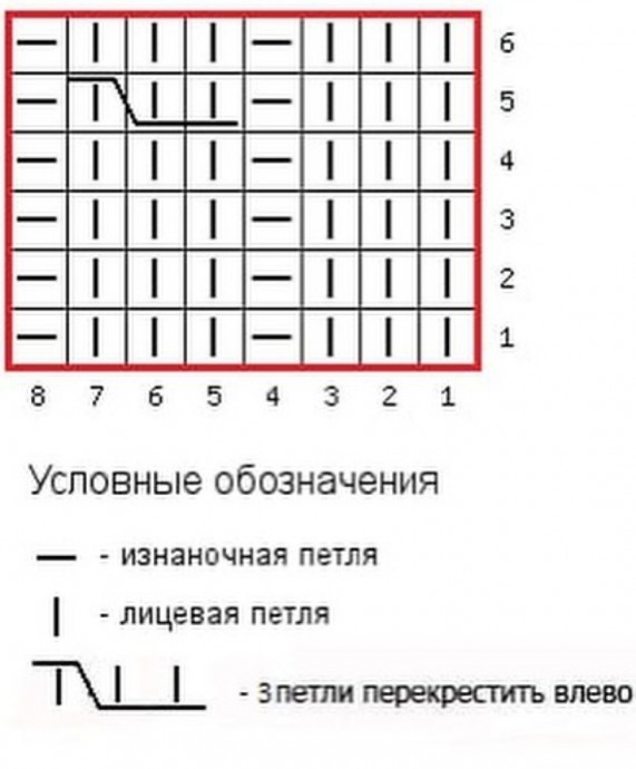 Краткое описание + схема для носков