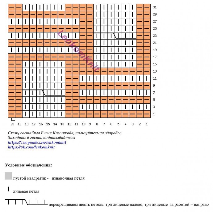 Мужской свитер, вяжем спицами