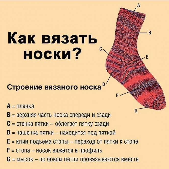Вязание носков для начинающих