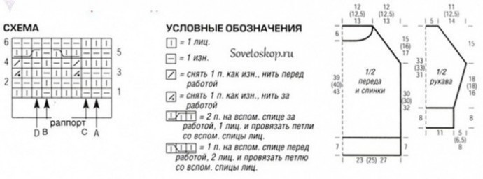 Вяжем розовый джемпер с косами колосками спицами Вяжем розовый джемпер с косами колосками спицами
