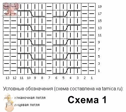 Синий шерстяной жакет спицами