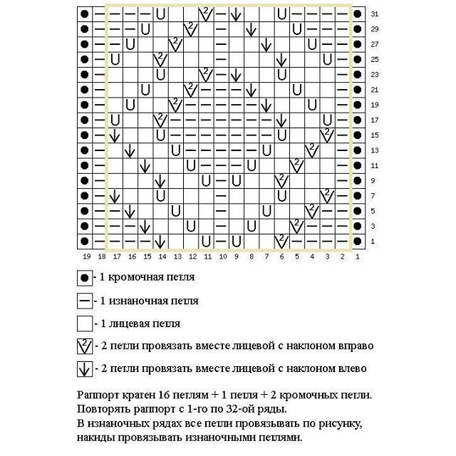 Узор спицами Узор спицами