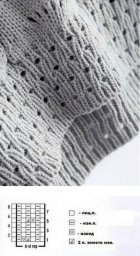 Узоры спицами