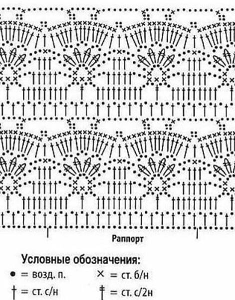 Ажурный узор для стильной безрукавки крючком Ажурный узор для стильной безрукавки крючком