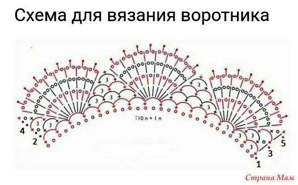 Болеро крючком Болеро крючком