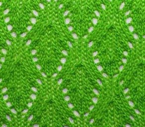 Описание красивого узора спицами