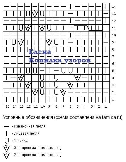 Летнее платье спицами Летнее платье спицами