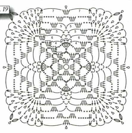 Подборка квадратных мотивов крючком
