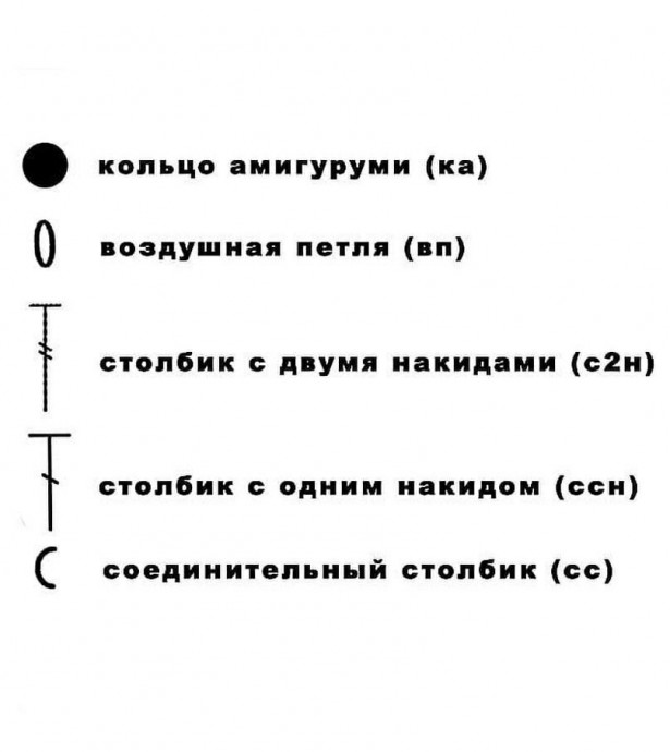 Подвески-сердечки для украшений, декора, кукол Подвески-сердечки для украшений, декора, кукол