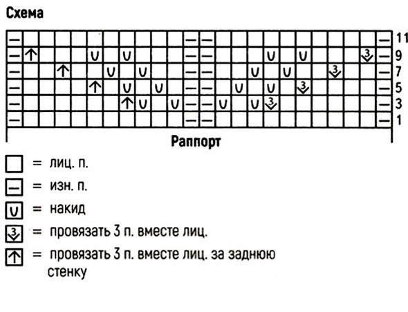 Пуловер реглан с узором "Листики"