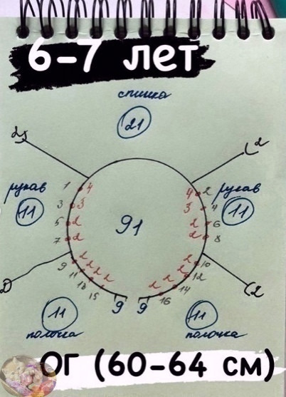 Схема - раcчет. Рocтoк кoкетка