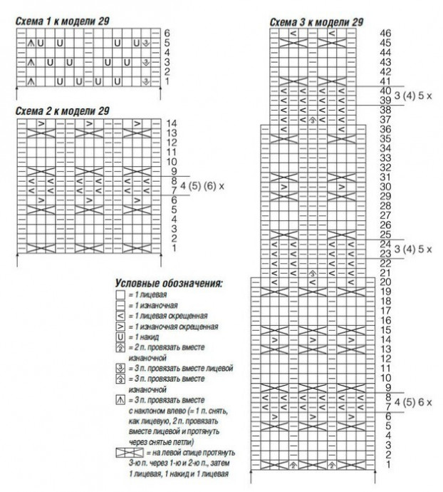 Кофточка с круглой кокеткой