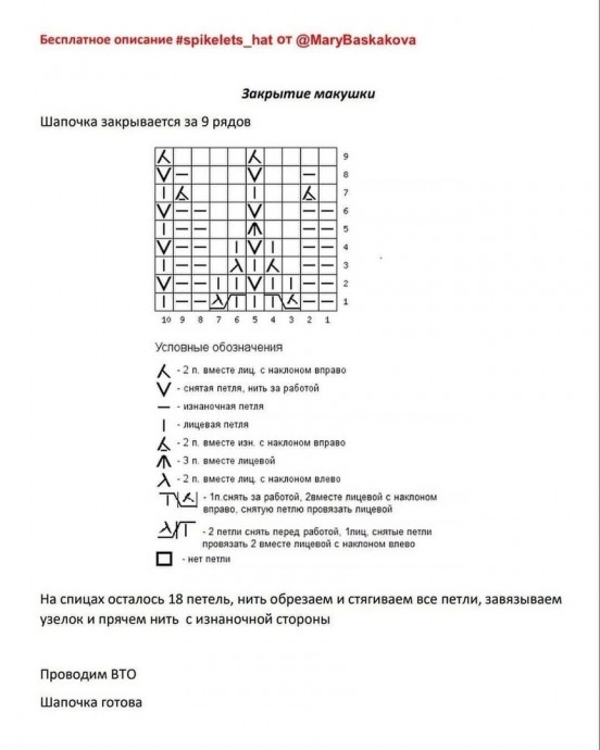 Шапка спицами