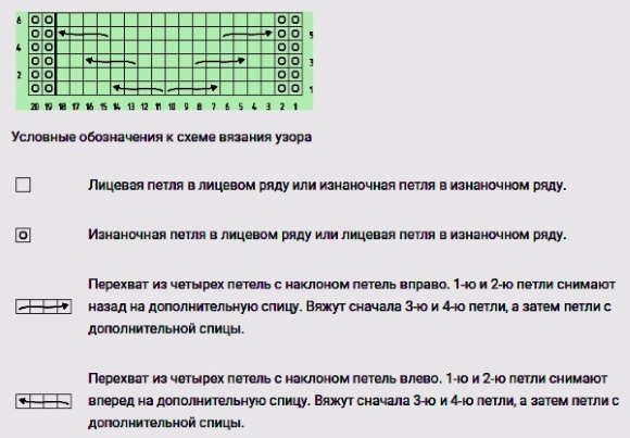 Следки красивым узором, вяжем на двух спицах