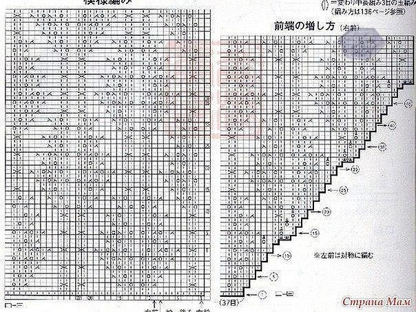 Стильный кардиган, описание со слов автора Стильный кардиган, описание со слов автора
