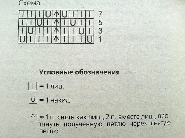 Топ из ленточной пряжи, вяжем спицами и крючком Топ из ленточной пряжи, вяжем спицами и крючком