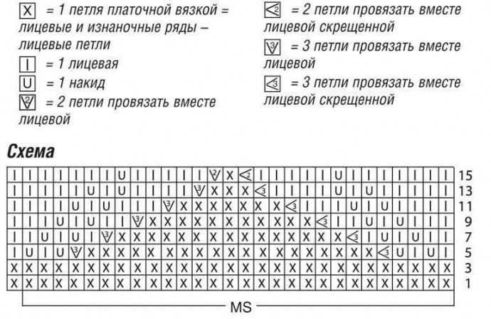 В копилку узоров