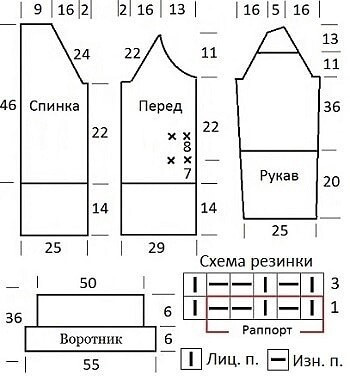 Женский жакет спицами Женский жакет спицами
