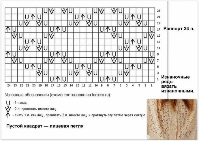 Красивый узор спицами Красивый узор спицами