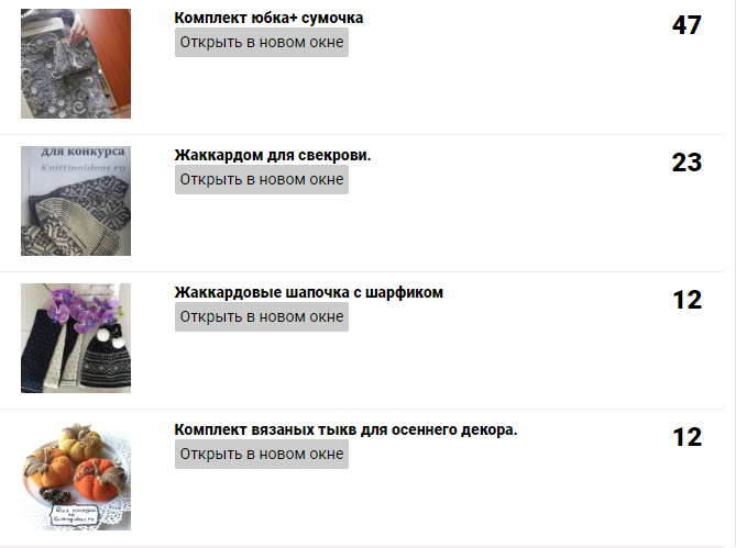 Поздравляем победителей конкурса "Вязаный комплект" Поздравляем победителей конкурса "Вязаный комплект"