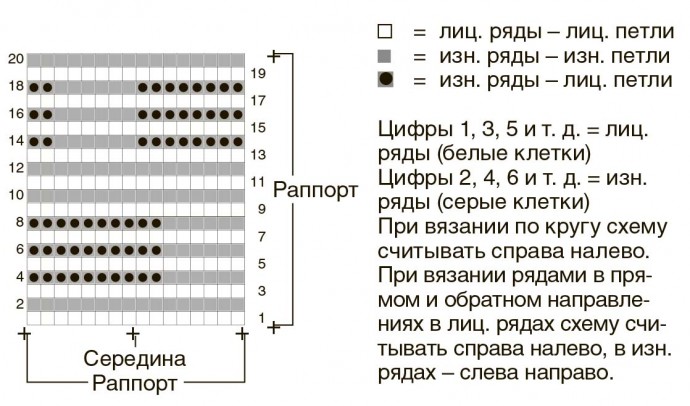 Стильный бежевый джемпер