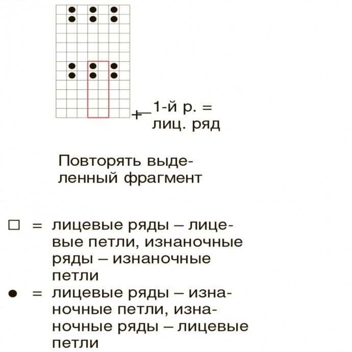 Стильный кардиган на пуговках