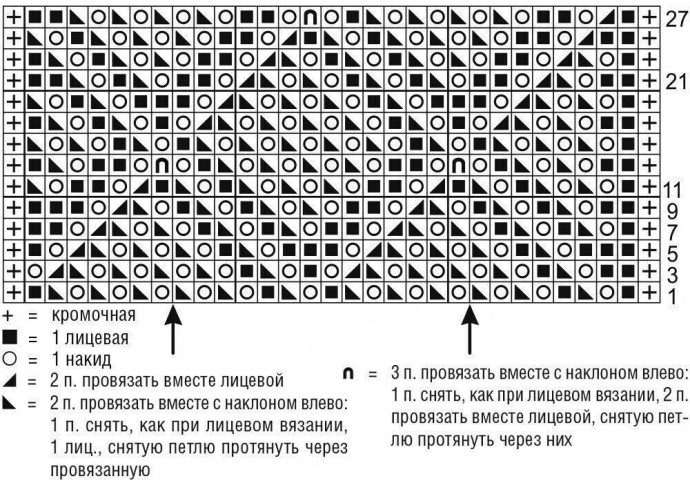 Узор для кардигана