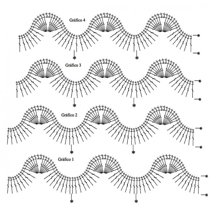 Платье волнистым узором крючком