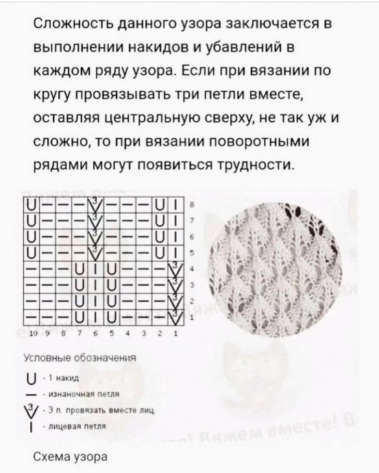 Жакет шикарным ажурным узором, вяжем спицами Жакет шикарным ажурным узором, вяжем спицами