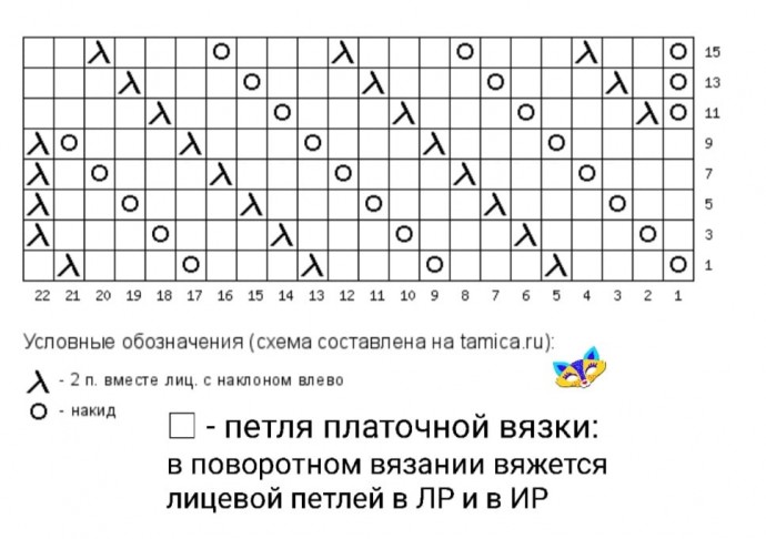 Топ/жилет с застёжкой спереди на пуговичках. Фестонный край резинки. Топ/жилет с застёжкой спереди на пуговичках. Фестонный край резинки.