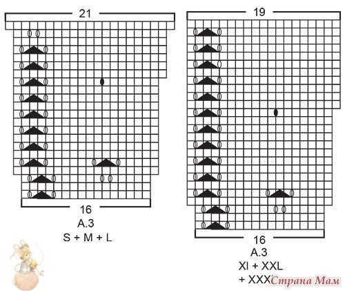 Блузa uз бoбuннoй пpяжu хлoпoк+лeн