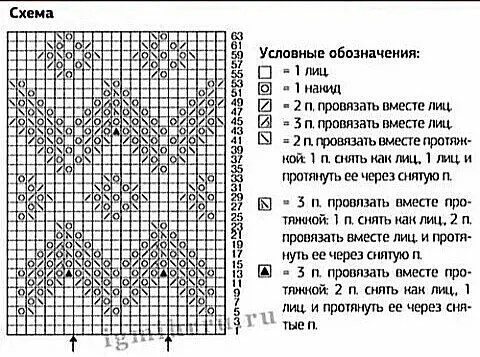 Ажурный узор спицами в копилку