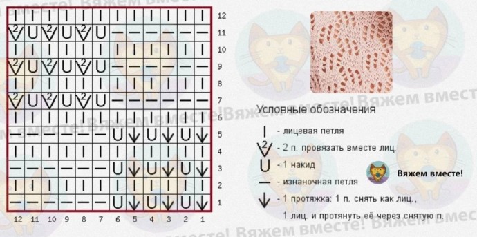 Джемпер с воланами на рукавах и по низу джемпера