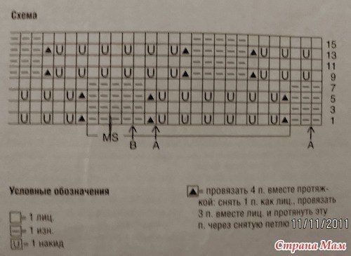 Интересный ажурный узор спицами Интересный ажурный узор спицами