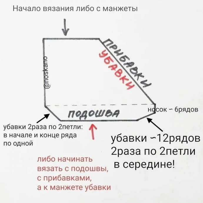 Как связать болгарские следки - терлицы на 2-х спицах