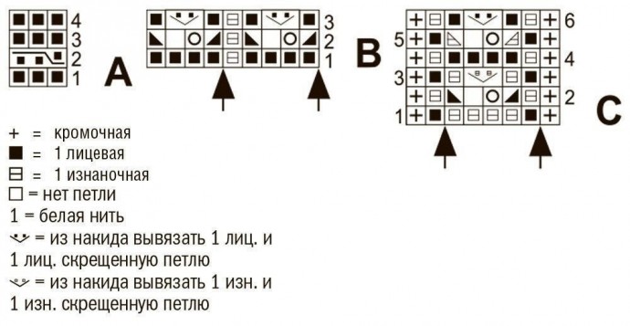 Платье с мотивом «Розы»