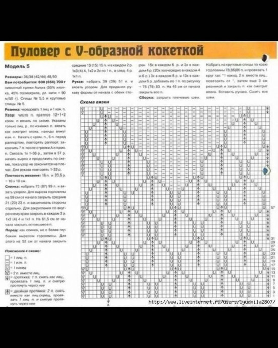 Жёлтый пуловер спицами Жёлтый пуловер спицами