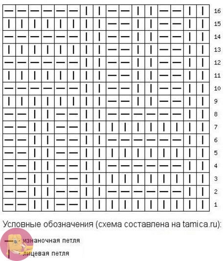 Шaпкa и cнуд cпицaми Шaпкa и cнуд cпицaми