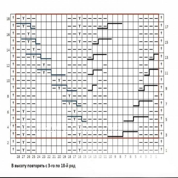 Схема красивого узора для пуловера спицами