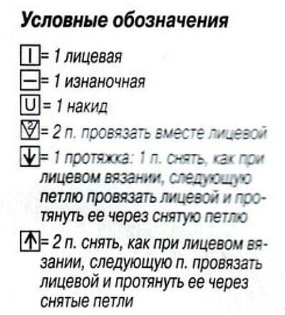Интересный топ на лето спицами