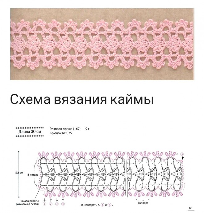 Узкая тесьма с цветочными элементами Узкая тесьма с цветочными элементами