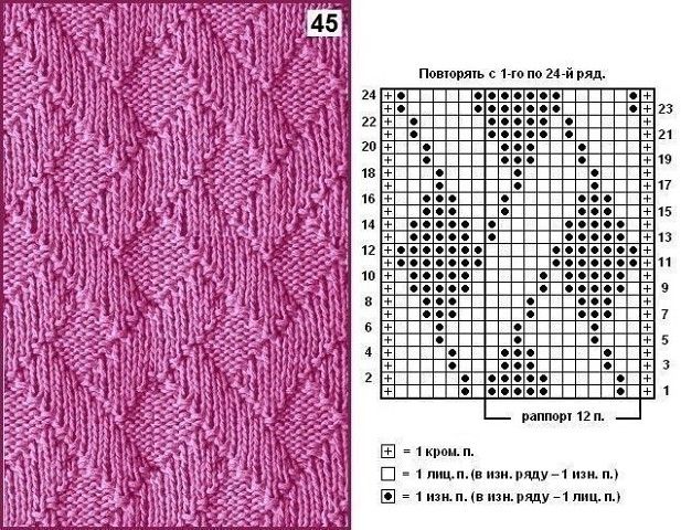 Простой узор для любителей вязать спицами