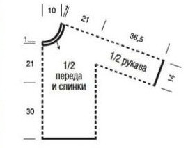 Розовый пуловер с сочетанием узоров и круглой кокеткой Розовый пуловер с сочетанием узоров и круглой кокеткой