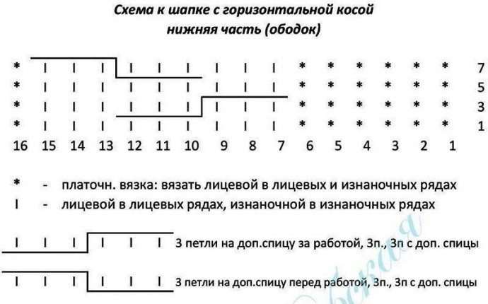 Шапка с горизонтальной косой на ОГ 52-56см.