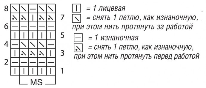 Уютный и тёплый свитер Уютный и тёплый свитер
