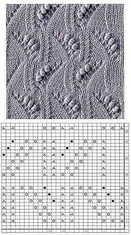 Узор с шишечками для вязания детской (и не только) кофточки спицами
