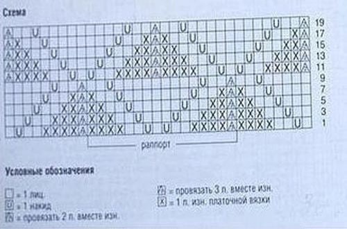 Жакет спицами Жакет спицами