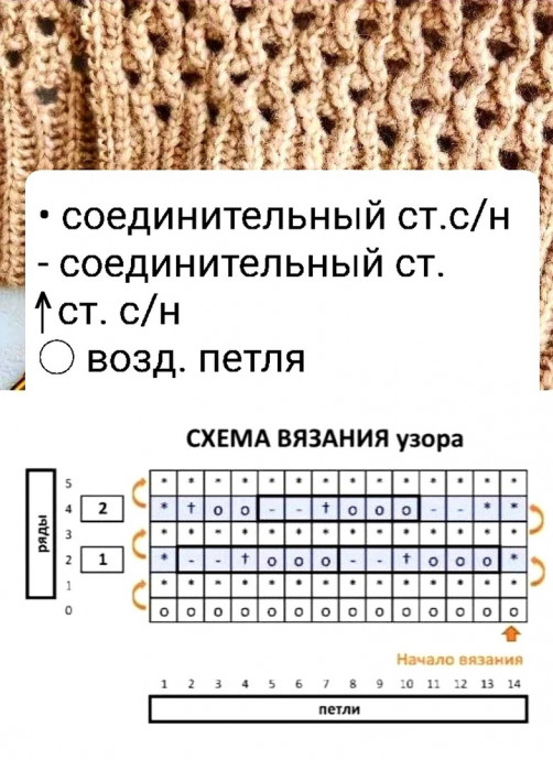 Интересные узоры для жилета/жакета спицами Интересные узоры для жилета/жакета спицами