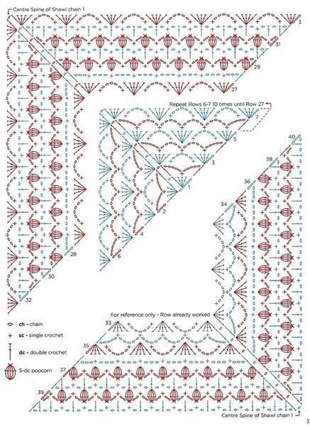 Ажурная треугольная шаль крючком